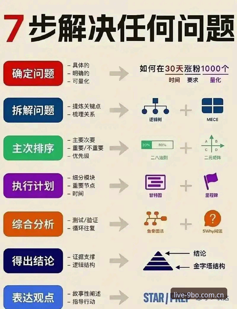 博娱乐用户评价对比 掌握体育管理难题的实用技巧:从拉比奥事件看决策智慧