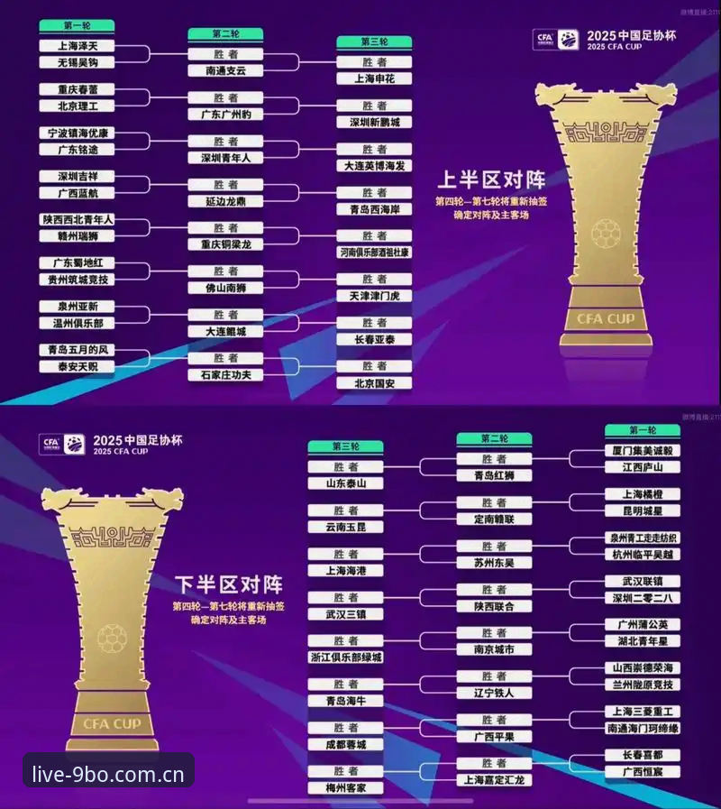 博娱乐登录 U17世界杯抽签结果解读:中国男女足分组形势与赛事看点